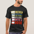 Recherche de rbg tshirts Féministe