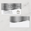 Recherche de revendeurs cartes visite Immobilier