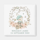 Recherche de pointe magnets Pour eux