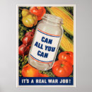 Recherche de confection posters Vintage