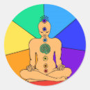 Recherche de chakras autocollants Lotus