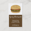 Recherche de hamburgers cartes visite Professionnel