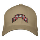 Recherche de rangée casquettes Military