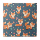 Recherche de dessin de renard carreaux Nature