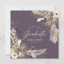 Recherche de faveur invitations Script