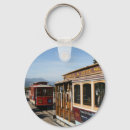 Recherche de trame porteclés Trains