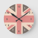 Recherche de prise murale Drapeau du uk