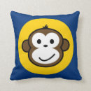 Recherche de singe effronté Enfants