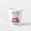 Recherche de meilleur employé tasses Coworker