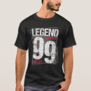 Recherche de style de décoration classique tshirts Vintage