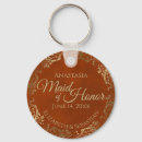 Recherche de rouillé porteclés Pour elle