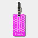 Recherche de polka rose Personnalisation