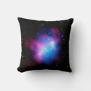 Recherche de externe coussins Galaxie