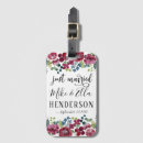 Recherche de keepsake luggage tags Pour eux