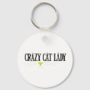 Recherche de chaton porteclés Chiot