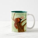 Recherche de panda rouge tasses Pandas