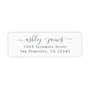 Recherche de address labels étiquettes adresse retour Pour tous