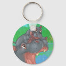 Recherche de hippopotames porteclés Animaux