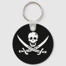 Recherche de pirate porteclés Jolly roger