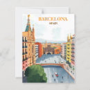 Recherche de vintage barcelone cartes postales Espagne de barcelone