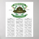 Recherche de instructies posters Instructeur de forage