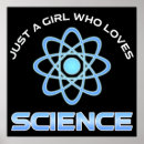 Recherche de professeur de biologie posters Physique