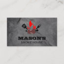 Recherche de saucisses cartes visite Hot dog