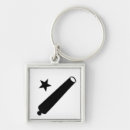 Recherche de texans porteclés Drapeau