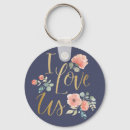Recherche de voeux accessoires Amour