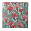 Recherche de oeillets carreaux Rose