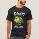 Recherche de kakapo tshirts Animal
