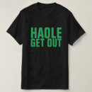 Recherche de sorties tshirts Sortir