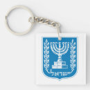 Zoek naar embleem sleutelhangers Land