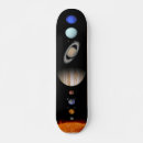 Recherche de système skateboards Jupiter