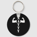 Recherche de bête porteclés Levage