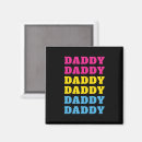 Recherche de père fils magnets Lgbt
