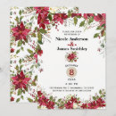 Recherche de baie de houx invitations Baies