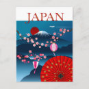 Recherche de japonais vintage cartes postales Mont fuji