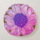 Recherche de floral violet coussins Automne