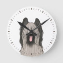 Recherche de cartoon portrait posters Dog