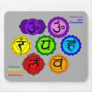 Recherche de symbole reiki tapis souris Symboles