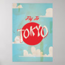 Recherche de tokyo posters De voyage tokyo