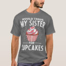 Zoek naar siblings Kerstmis