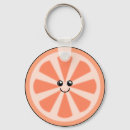 Recherche de pamplemousse porteclés Raisin
