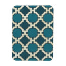 Recherche de marché magnets Geometrics