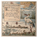 Recherche de dessin vintage carreaux Cru