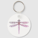 Recherche de libellules porteclés Animal