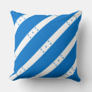 Recherche de le honduras maison décorations Drapeau