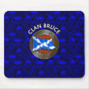 Recherche de bruce tapis souris Tartan