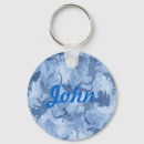 Zoek naar camouflage sleutelhangers Blauw